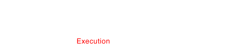 Business Development Services